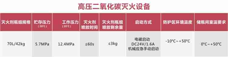 1700624548507068.jpg 高压二氧化碳.jpg