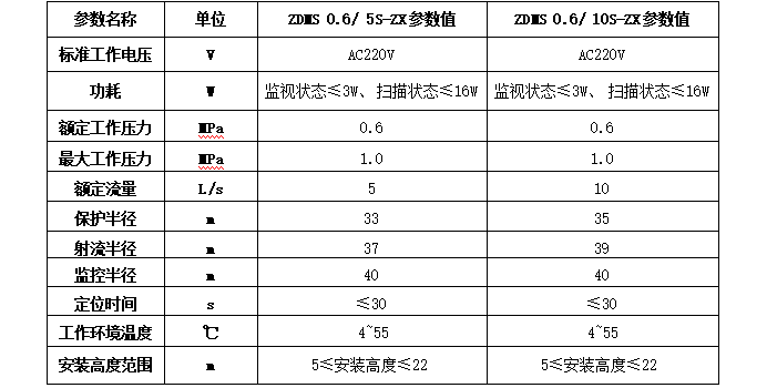 1740537201535086.png image.png